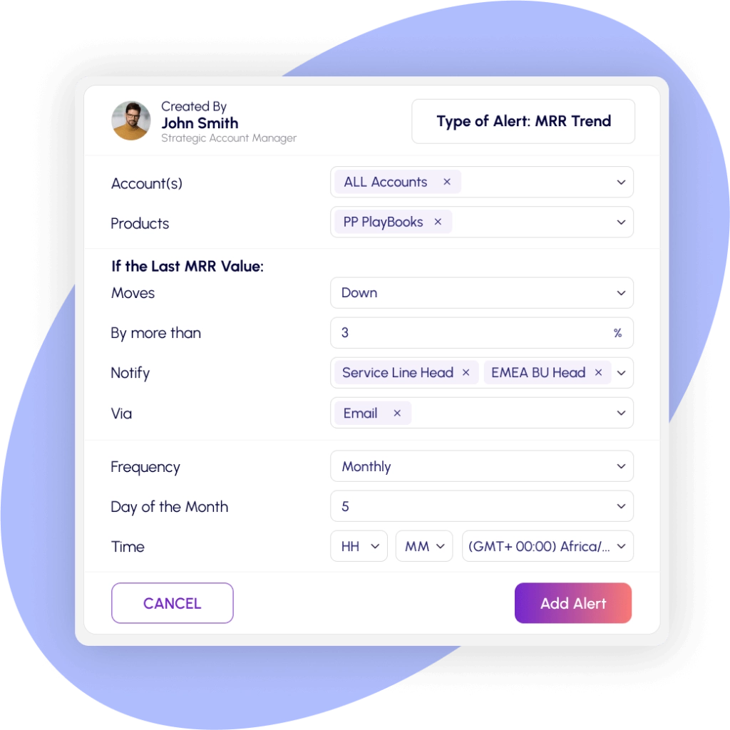 revenue trend alerts
